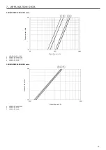 Preview for 33 page of Carrier 30RB-170R Installation, Operation And Maintenance Instructions