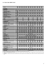 Preview for 19 page of Carrier 30RBM 160 Installation, Operation And Maintenance Instructions