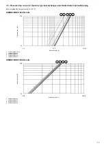 Preview for 29 page of Carrier 30RBM 160 Installation, Operation And Maintenance Instructions