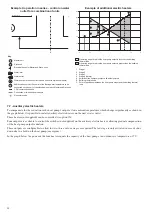 Предварительный просмотр 34 страницы Carrier 30RQM 160 Installation, Operation And Maintenance Instructions