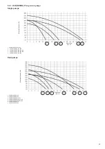 Preview for 39 page of Carrier 30RQM 160 Installation, Operation And Maintenance Instructions