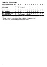 Preview for 26 page of Carrier 30RQS039 Installation, Operation And Maintenance Instructions