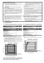 Предварительный просмотр 29 страницы Carrier 30RQS039 Installation, Operation And Maintenance Instructions