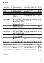 Preview for 45 page of Carrier 30RQS039 Installation, Operation And Maintenance Instructions