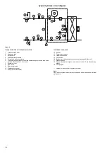 Предварительный просмотр 18 страницы Carrier 30RY 017 Installation, Operation And Maintenance Instructions