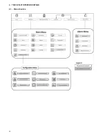 Предварительный просмотр 14 страницы Carrier 30XA-ZE Operation Instructions Manual