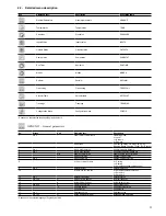 Предварительный просмотр 15 страницы Carrier 30XA-ZE Operation Instructions Manual