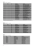 Предварительный просмотр 16 страницы Carrier 30XA-ZE Operation Instructions Manual