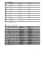 Preview for 21 page of Carrier 30XA-ZE Operation Instructions Manual