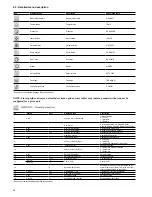 Предварительный просмотр 16 страницы Carrier 30XAV Control Manual