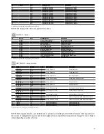 Preview for 19 page of Carrier 30XAV Control Manual