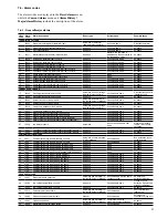 Preview for 29 page of Carrier 30XAV Control Manual