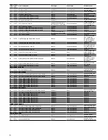 Preview for 30 page of Carrier 30XAV Control Manual