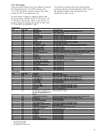 Предварительный просмотр 31 страницы Carrier 30XAV Control Manual