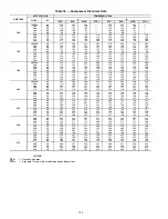 Preview for 124 page of Carrier 30XV140-500 Installation Instructions Manual