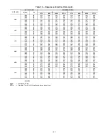 Preview for 125 page of Carrier 30XV140-500 Installation Instructions Manual