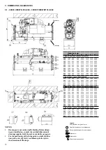 Предварительный просмотр 10 страницы Carrier 30XW Installation, Operation And Maintenance Instructions