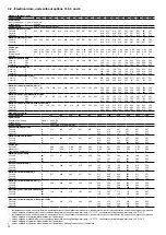 Preview for 14 page of Carrier 30XW Installation, Operation And Maintenance Instructions