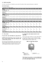 Предварительный просмотр 22 страницы Carrier 30XW Installation, Operation And Maintenance Instructions