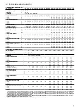 Preview for 25 page of Carrier 30XW Installation, Operation And Maintenance Instructions