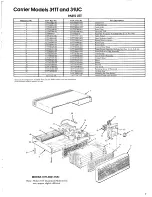 Предварительный просмотр 7 страницы Carrier 31TT Owner'S Manual