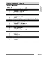 Preview for 35 page of Carrier 33AW-CS1 Installation Manual