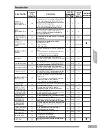 Предварительный просмотр 79 страницы Carrier 33AW-CS1 Installation Manual