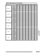 Предварительный просмотр 127 страницы Carrier 33AW-CS1 Installation Manual