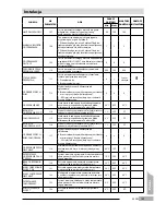 Предварительный просмотр 169 страницы Carrier 33AW-CS1 Installation Manual