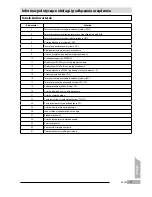 Предварительный просмотр 179 страницы Carrier 33AW-CS1 Installation Manual