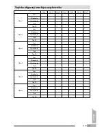 Preview for 181 page of Carrier 33AW-CS1 Installation Manual