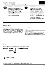 Предварительный просмотр 9 страницы Carrier 33AW-RC1 Owner'S Manual