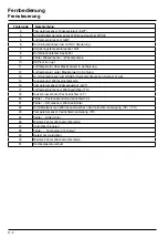 Preview for 18 page of Carrier 33AW-RC1 Owner'S Manual