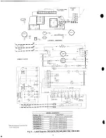 Preview for 6 page of Carrier 33CQ Manual