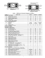 Предварительный просмотр 7 страницы Carrier 33CS Installation, Service, And Troubleshooting Instructions