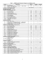 Preview for 8 page of Carrier 33CS Installation, Service, And Troubleshooting Instructions