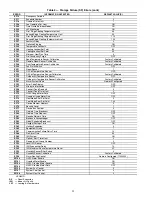 Preview for 22 page of Carrier 33CS Installation, Service, And Troubleshooting Instructions