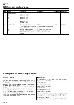 Предварительный просмотр 8 страницы Carrier 33NTC-HS Instructions Manual