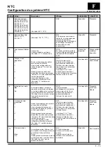 Preview for 15 page of Carrier 33NTC-HS Instructions Manual