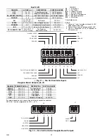 Предварительный просмотр 12 страницы Carrier 33ZCFANCOL Installation, Start-Up And Configuration Instructions