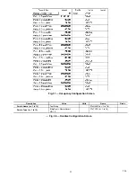 Preview for 33 page of Carrier 33ZCFANCOL Installation, Start-Up And Configuration Instructions