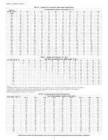 Preview for 6 page of Carrier 34SCA5 Installation Instructions Manual