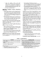 Preview for 10 page of Carrier 35E Installation And Start-Up Instructions Manual