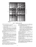 Предварительный просмотр 12 страницы Carrier 35E Installation And Start-Up Instructions Manual