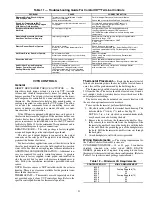 Preview for 21 page of Carrier 35E Installation And Start-Up Instructions Manual