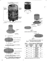 Предварительный просмотр 2 страницы Carrier 380B Installation, Start-Up And Service Instructions Manual