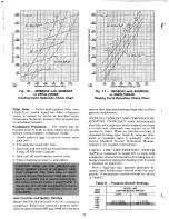 Preview for 12 page of Carrier 380B Installation, Start-Up And Service Instructions Manual