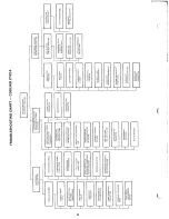 Preview for 16 page of Carrier 380B Installation, Start-Up And Service Instructions Manual