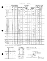 Preview for 3 page of Carrier 38AB-10F Manual