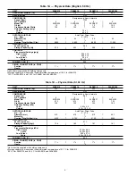 Preview for 4 page of Carrier 38AE012 Installation, Start-Up And Service Instructions Manual